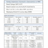 MCB AC 1P C25 25A 230V 4kA Miniature Circuit Breaker DIN RAIL